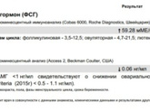 Высокий ФСГ и низкий АМГ