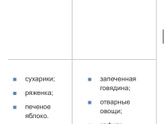 Нашей печеньке 2️⃣ месяца ??