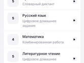 Мамы школьников, как учатся