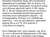 Пост, что об этом думаете?