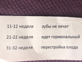 Лечение зубов.