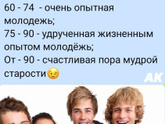 В день молодежи