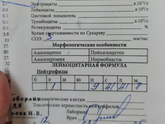 Про анализы сестры .