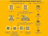 Вопрос про эти с