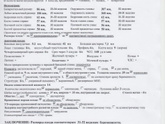 Голова малыша опережает развитие на 32 неделе