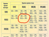 Добрый день) Сегодня была