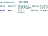 Хгч