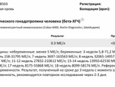 Беременна, или нет?🥹