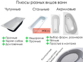 Какую ванну выбрать - акриловую, чугунную, стальную?
