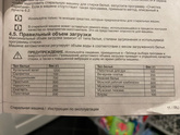 Тупой вопрос?стиральная машинка на