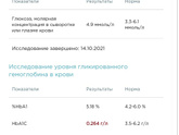 Сахар и гликимированный гемоглобин