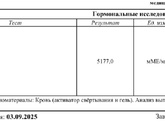 Хгч вырос,но кажется что мало
