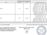 Есть ли шанс.