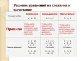 есть учителя начальных классов? 3-4класс