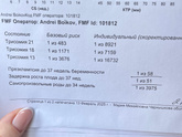 Риск преэклампсии 1/58