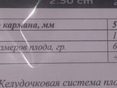 Разный ИАЖ