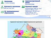 Калининград