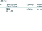 ХГЧ в динамике❤️