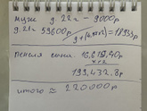 Пособия