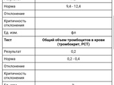Биохимия. Помогите понять.