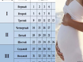 Для удобства