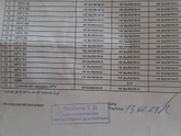 HPV_квант_21 . Помогите с результатом разобраться