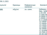 Срок, ХГЧ