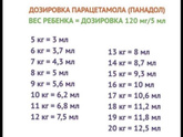 Сколько парацемола давать
