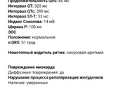 Девушки, может кто понимает
