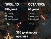 Всем привет, муж прошлым