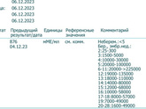 ХГЧ