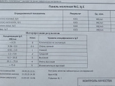 Девочки, кто разбирается?