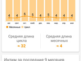 Всё как всегда...
