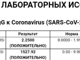 Девочки,Взяли анализ, не пойму