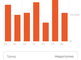 Эксперимент