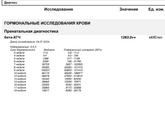 Пришел результат хгч .примерно 17 дпо