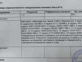 Девочки привет.
