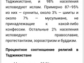 Хиджаб
