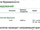 Реагент или нет?