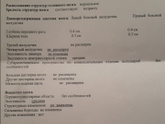 Здравствуйте, Назначил ребенку невролог