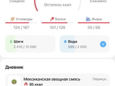 Я удачно сожгла свой
