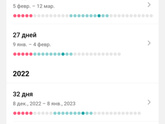 У вас было такое