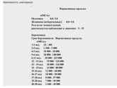 Всем привет) подскажите,это нормальный