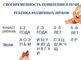 Подрезал ли кто своим
