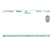 А теперь мне интересно, один или двое там ?