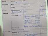 Брекеты