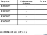 Три месяца спустя
