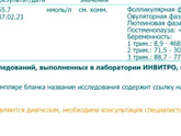 Падает прогестерон ☹️☹️☹️