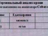 АМГ и гомоцистеин