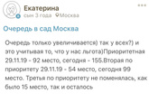 Москва. Очередь в сад